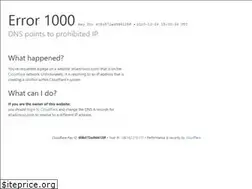 Sites similar to elladirocco.com