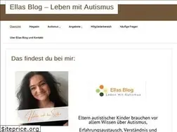 Sites similar to ellasblog.de