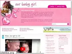 Sites similar to ellawest.com