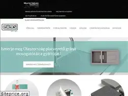 Sites similar to ellecimagyarorszag.hu