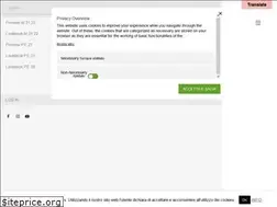Sites similar to elleidonna.com