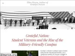 Sites similar to ellen-moore.com