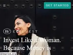 Sites similar to ellevest.com