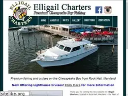 Sites similar to elligailcharters.com