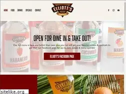 Sites similar to elliottsoncongress.com
