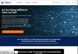 Sites similar to elliottwave.com