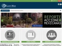 Sites similar to elliottwave.mx