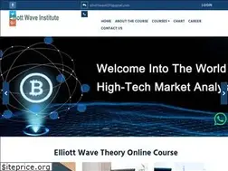 Sites similar to elliottwaveinstitute.com