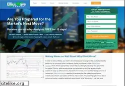 Sites similar to elliottwavetrader.net