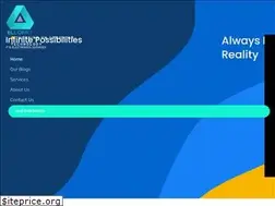 Sites similar to ellorbit.com