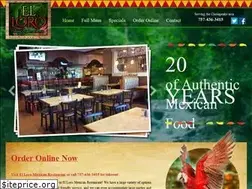 Sites similar to ellorova.com