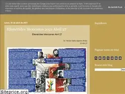 Sites similar to elmaestrocompentente.blogspot.com