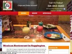 Sites similar to elmagueysoco.com