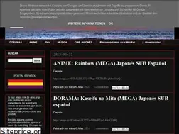 Sites similar to elmarmultimedia.blogspot.com