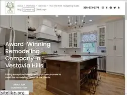Sites similar to elmbuilds.com