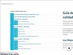 Sites similar to elmejormovil.net
