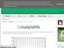 Sites similar to elmer-storage.blogspot.com
