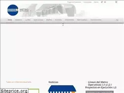 Sites similar to elmetrodepanama.com