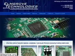 Sites similar to elmgrovetechnologies.com