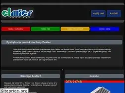 Sites similar to elmier.pl