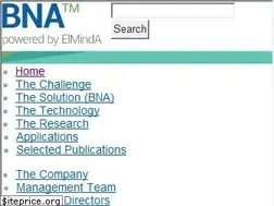 Sites similar to elminda.com