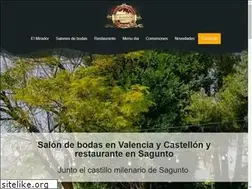 Sites similar to elmiradordesagunto.com