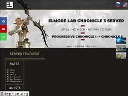 Sites similar to elmorelab.com