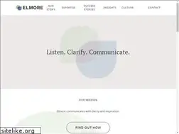 Sites similar to elmorepr.com
