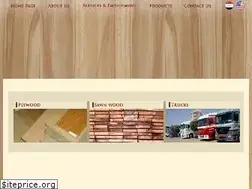 Sites similar to elmotawakel.com