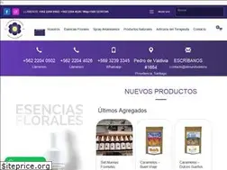 Sites similar to elmundodelonatural.cl