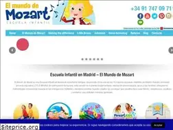 Sites similar to elmundodemozart.com