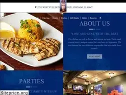 Sites similar to elnandurestaurant.com