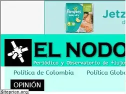 Sites similar to elnodo.co