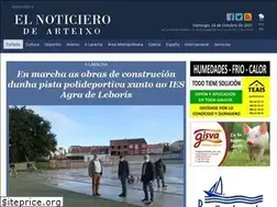Sites similar to elnoticierodearteixo.com