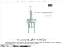 Sites similar to elnuevocondor.com