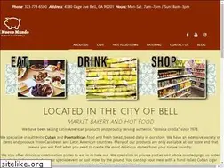 Sites similar to elnuevomundomarket.com