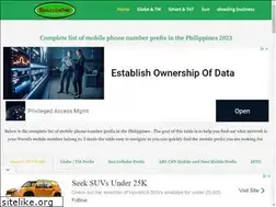 Sites similar to eloadinone.com