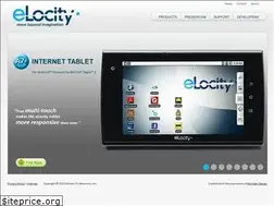 Sites similar to elocitynow.com