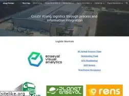 Sites similar to elogcorner.web.id