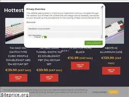 Sites similar to eloquentclicks.com