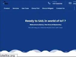 Sites similar to elorca.com