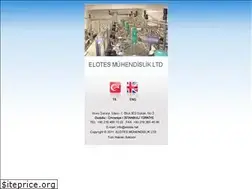 Sites similar to elotes.net