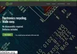 Sites similar to elotrecycling.com