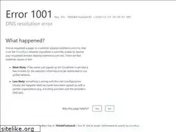 Sites similar to elpalaciodehierro.com.mx