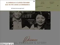 Sites similar to elparagua.com