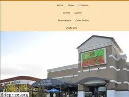 Sites similar to elpatronmexicano.com