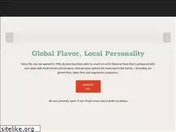 Sites similar to elpelon.com