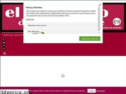 Sites similar to elperiodicodeycodendaute.es
