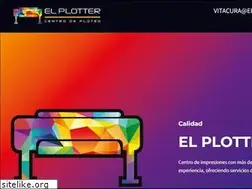 Sites similar to elplotter.cl