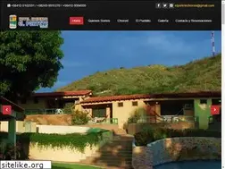 Sites similar to elportetechoroni.com